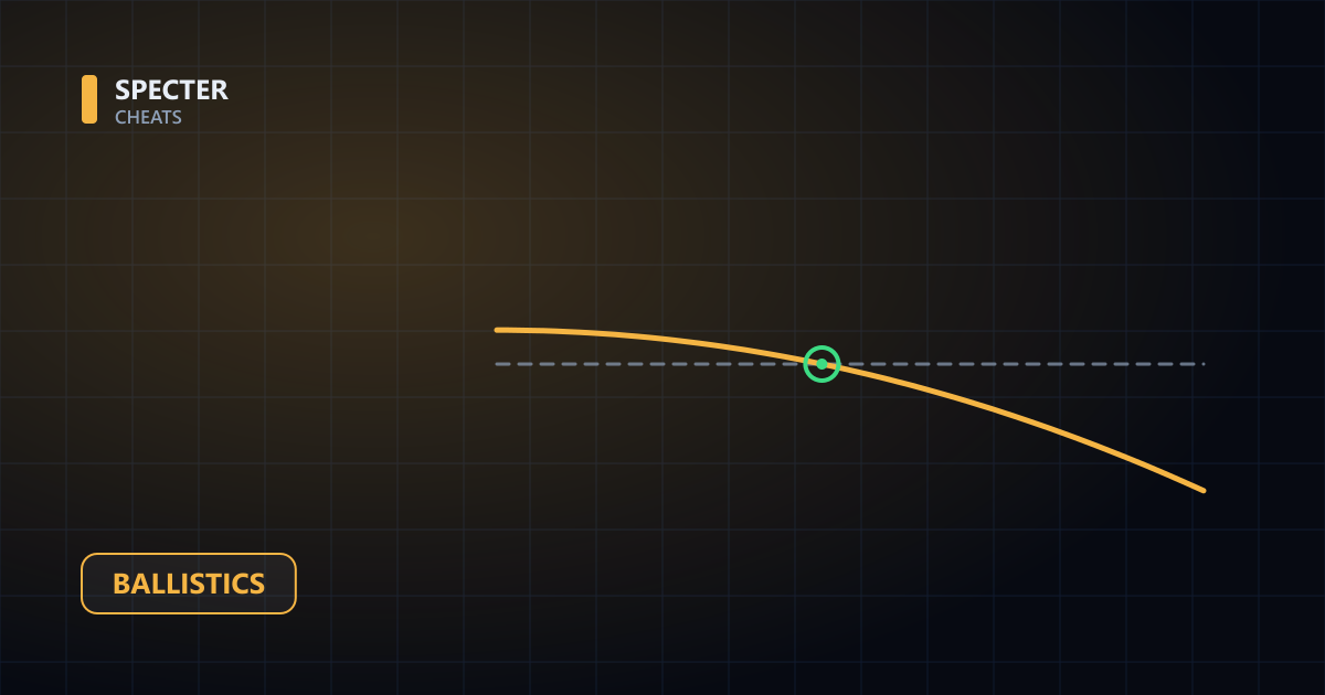 PUBG ballistics: sight zeroing, air drag and the aim point